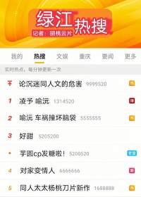 沉迷同人文怎么办